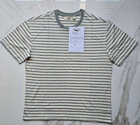 More Unique Exclusive Garments Mens & Womens